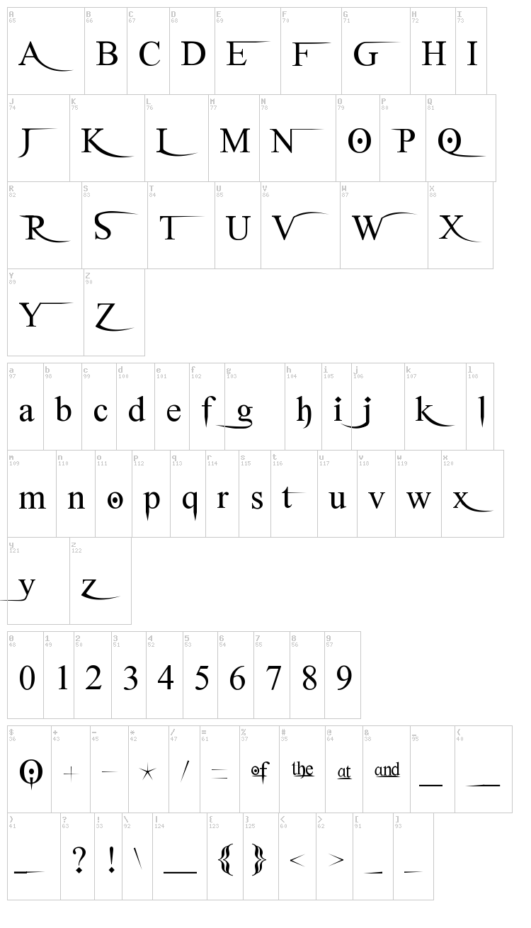 Ghost Theory font map